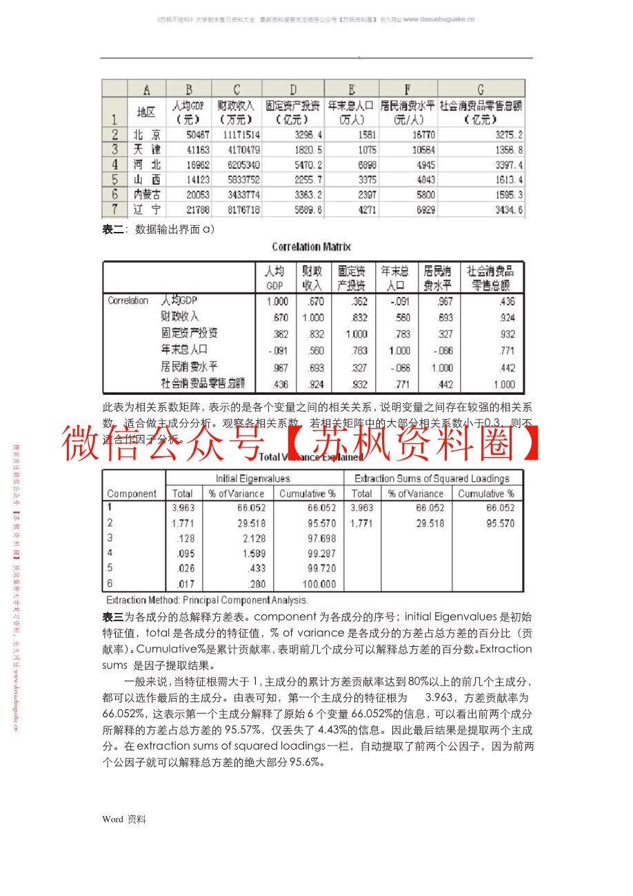 应用多元统计分析